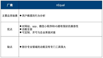 紛析智庫中國互聯(lián)網(wǎng)營銷數(shù)據(jù)廠商生態(tài)圖2019年Q2版 深入解析房地產(chǎn)經(jīng)紀行業(yè)10大廠商及13個代表產(chǎn)品