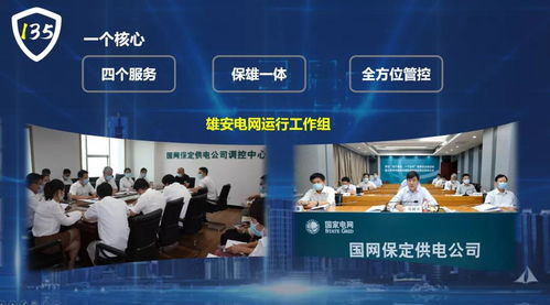 國網保定供電公司 創新135電網安全管控新模式，全面服務雄安電網建設與高質量會務保障